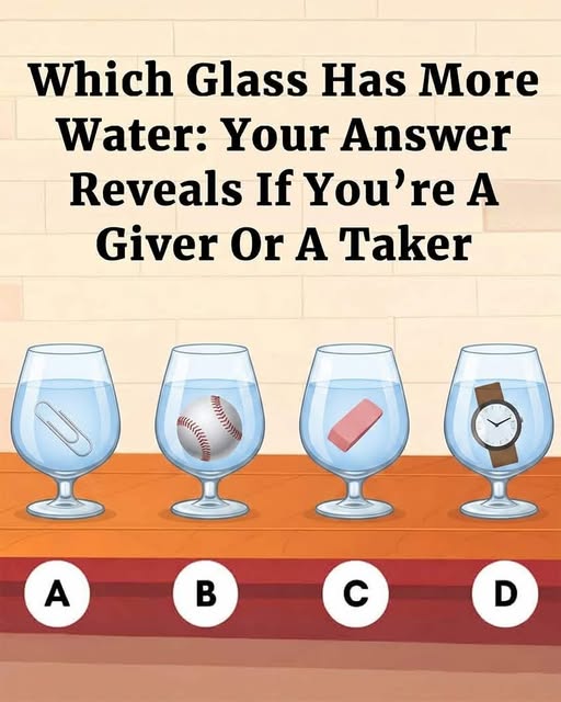 Which Glass Has More Water: Your Answer Reveals If You’re A Giver Or A Taker